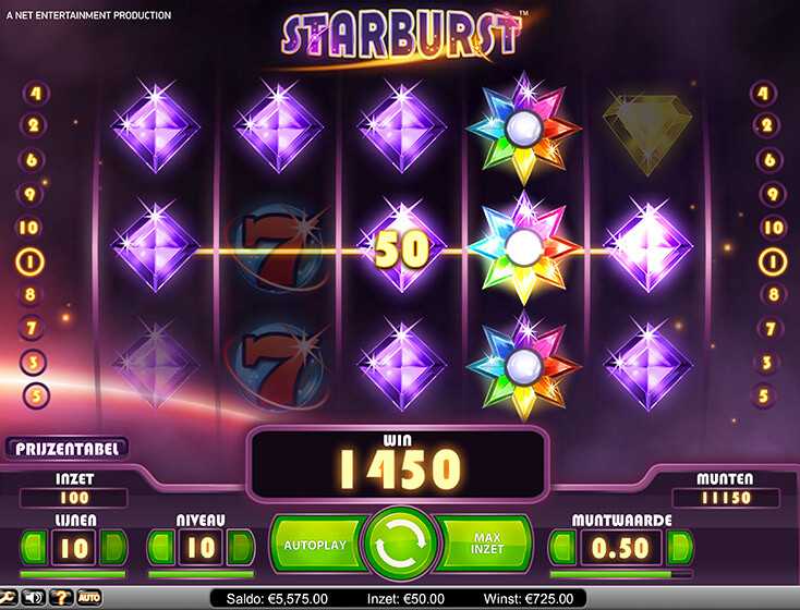 Slotmachines online spelen Belgie