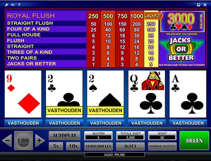 Videopoker online spelen Belgie