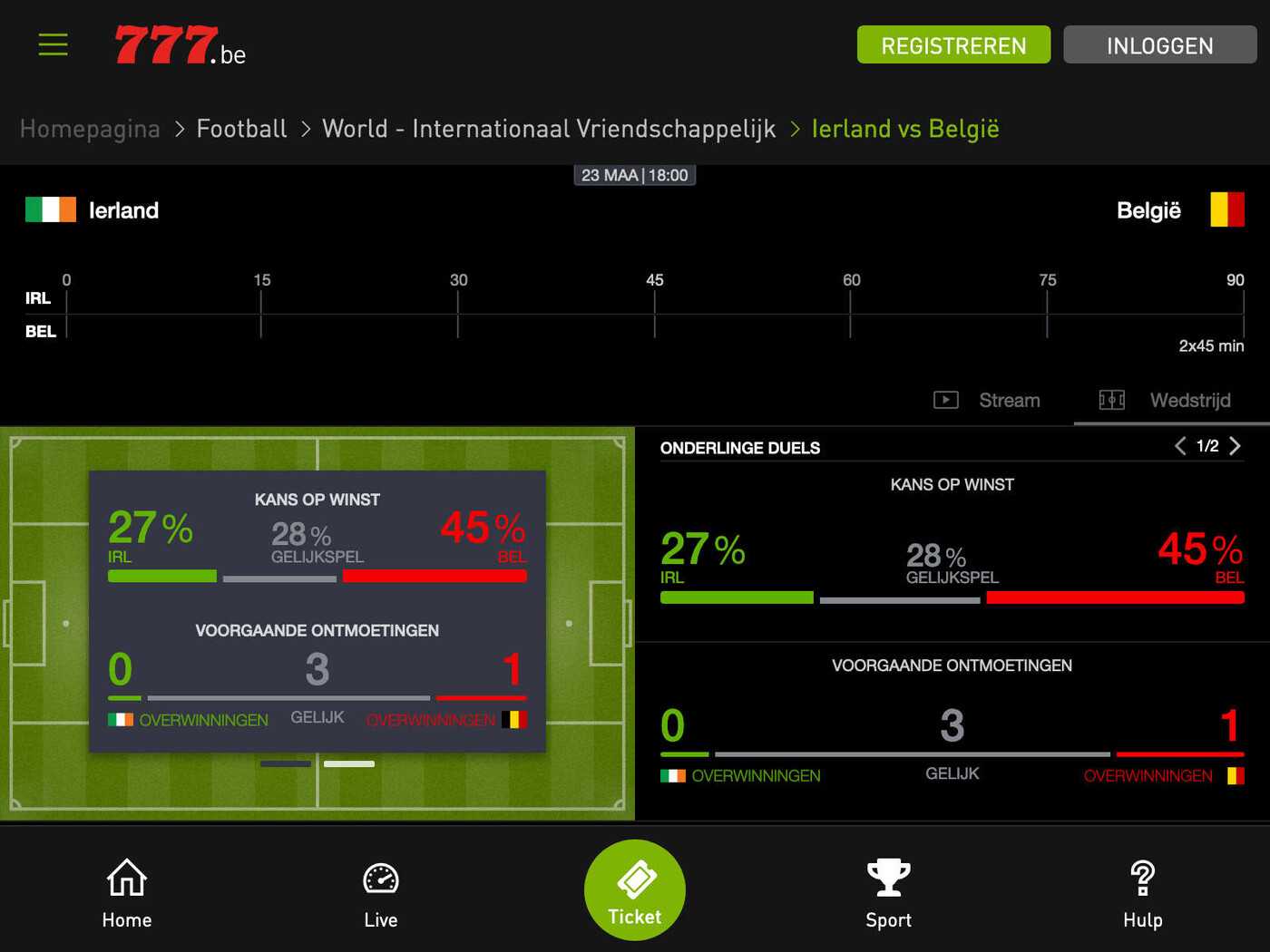 Bet777